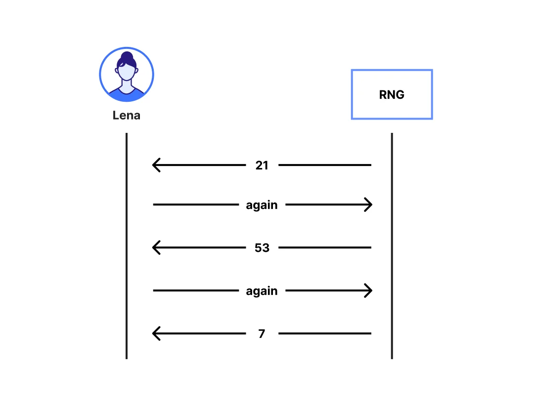 Policy, privacy and post-quantum: anonymous credentials for everyone
