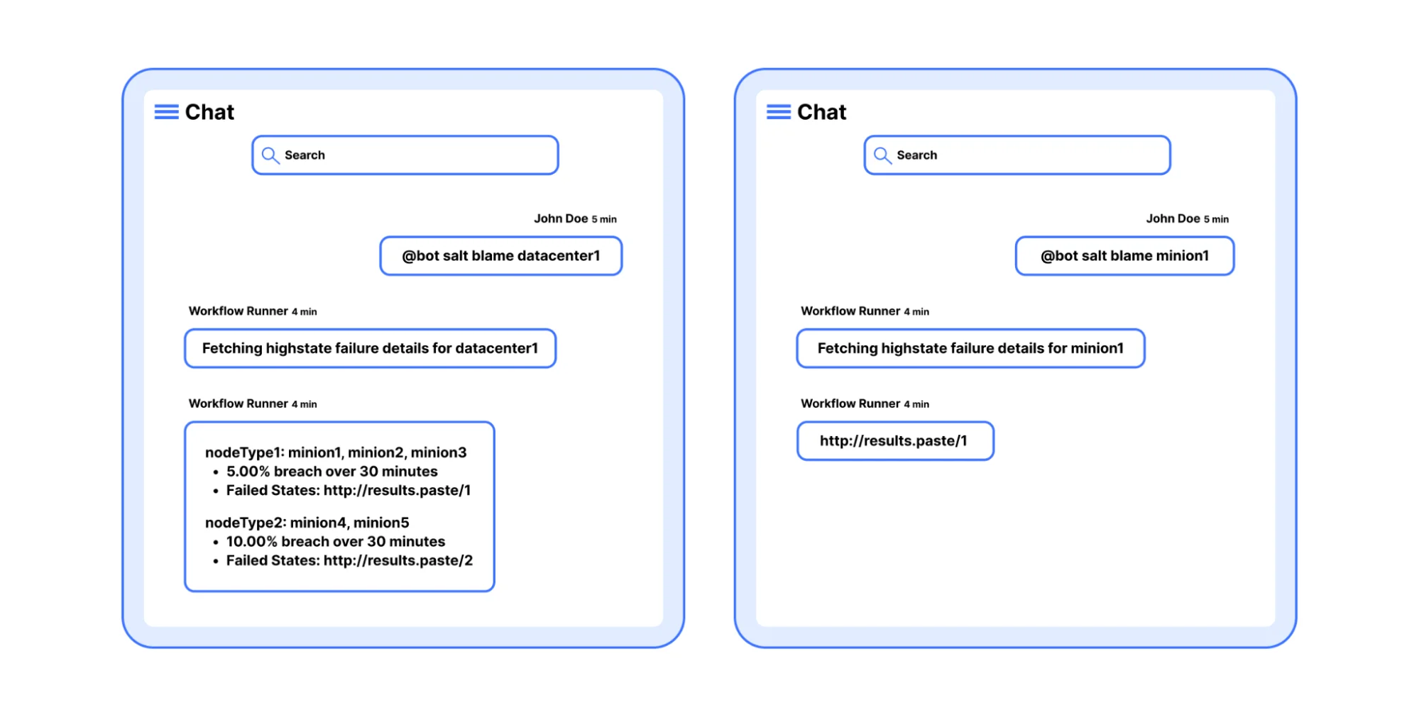 Finding the grain of sand in a heap of Salt