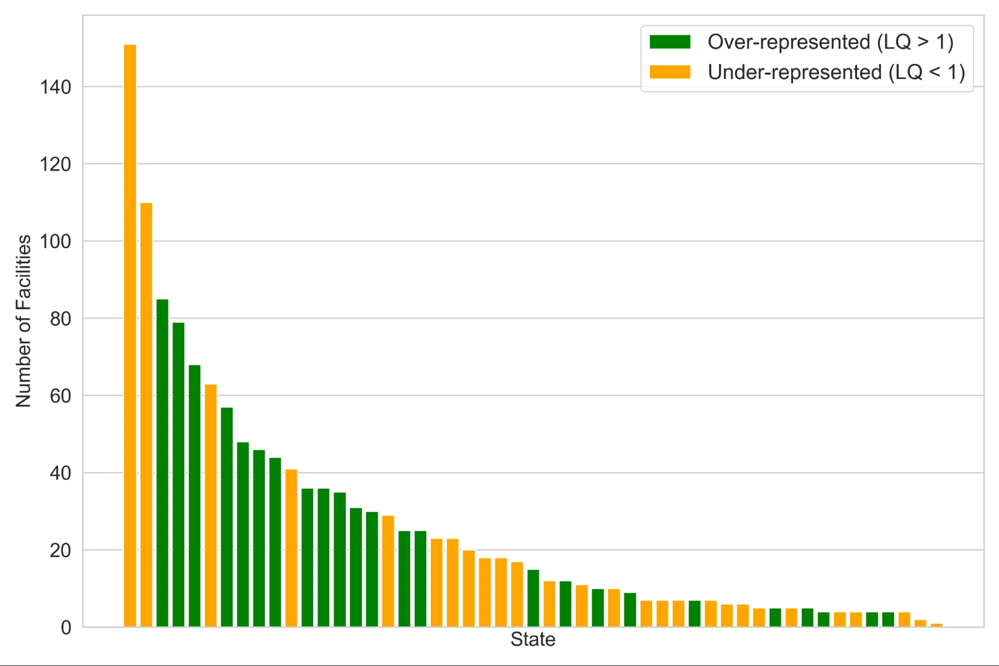 Устойчивость Интернета: Как измерить стабильность глобальной сети